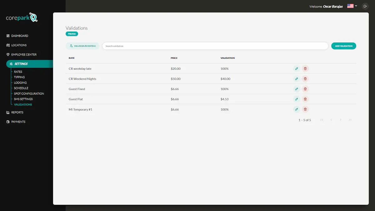 CorePark | Backoffice | Automated Reporting